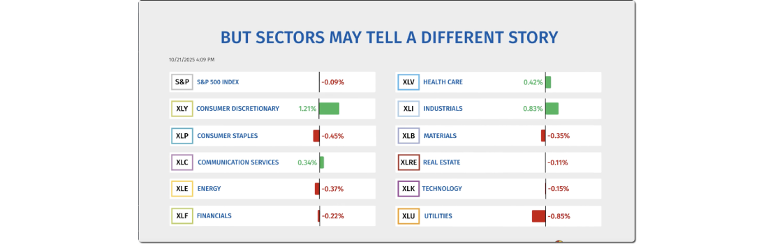 AdNode Case Study: Dynamic Video Ads with Live Market Data