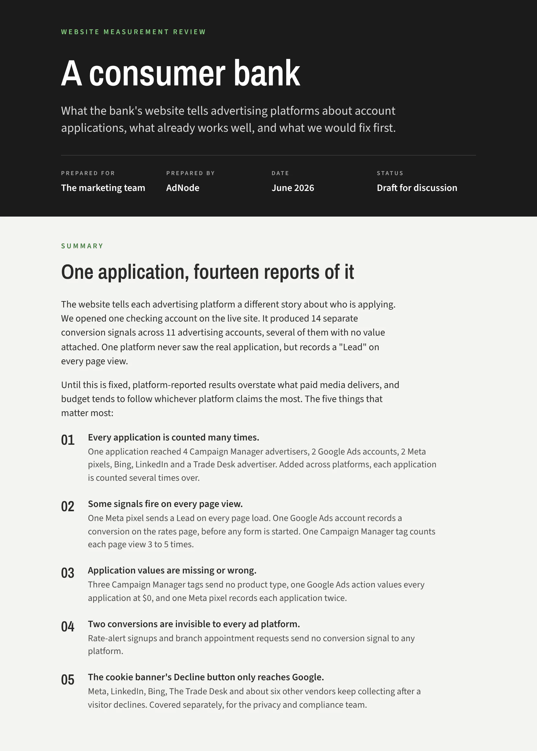 The first page of a website measurement review for a consumer bank: one application, fourteen reports of it, and the five findings that matter most