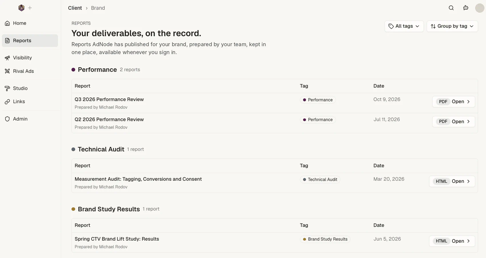 A client's reports library: performance reviews, media plans and recommendations, each with who prepared it and when it was published